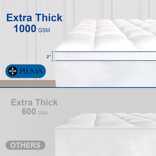 ResortLuxe™ Premium Quilted 1000GSM Extra Thick Mattress Topper